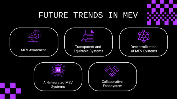 The Future of Maximal Extractable Value in Blockchain: ZENMEV’s Perspective on Emerging Trends and Innovations